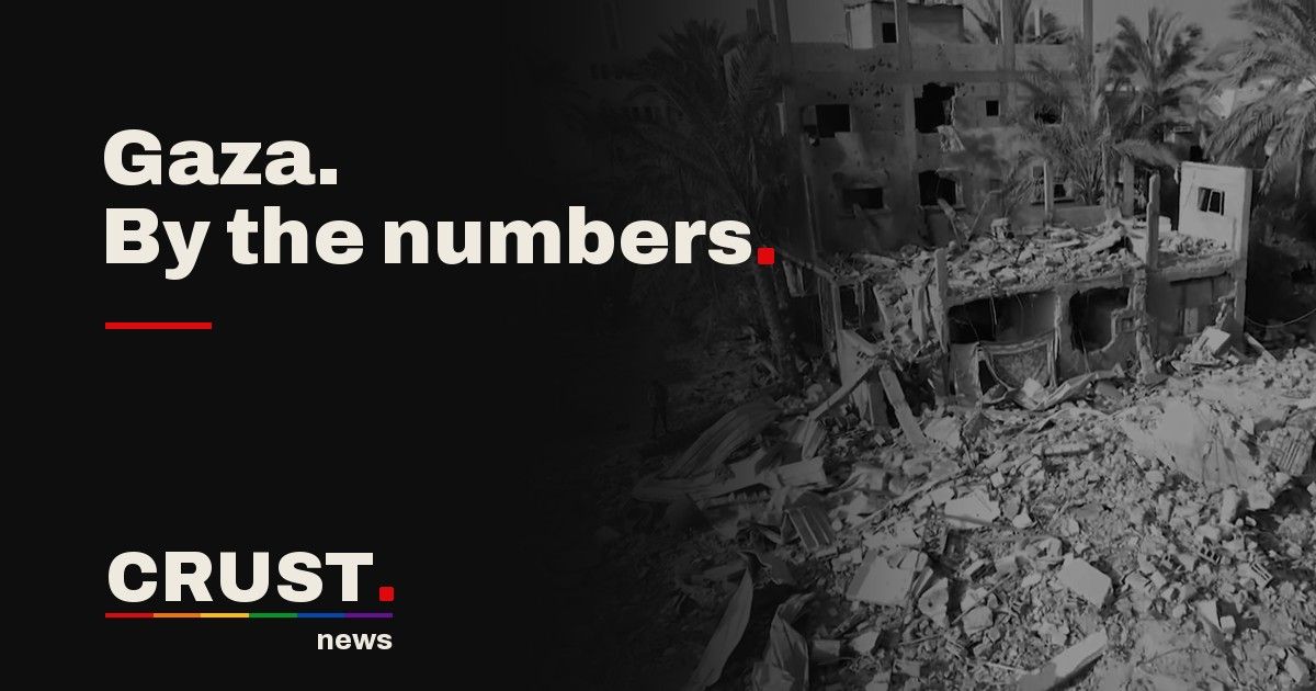 Gaza. By the numbers.
