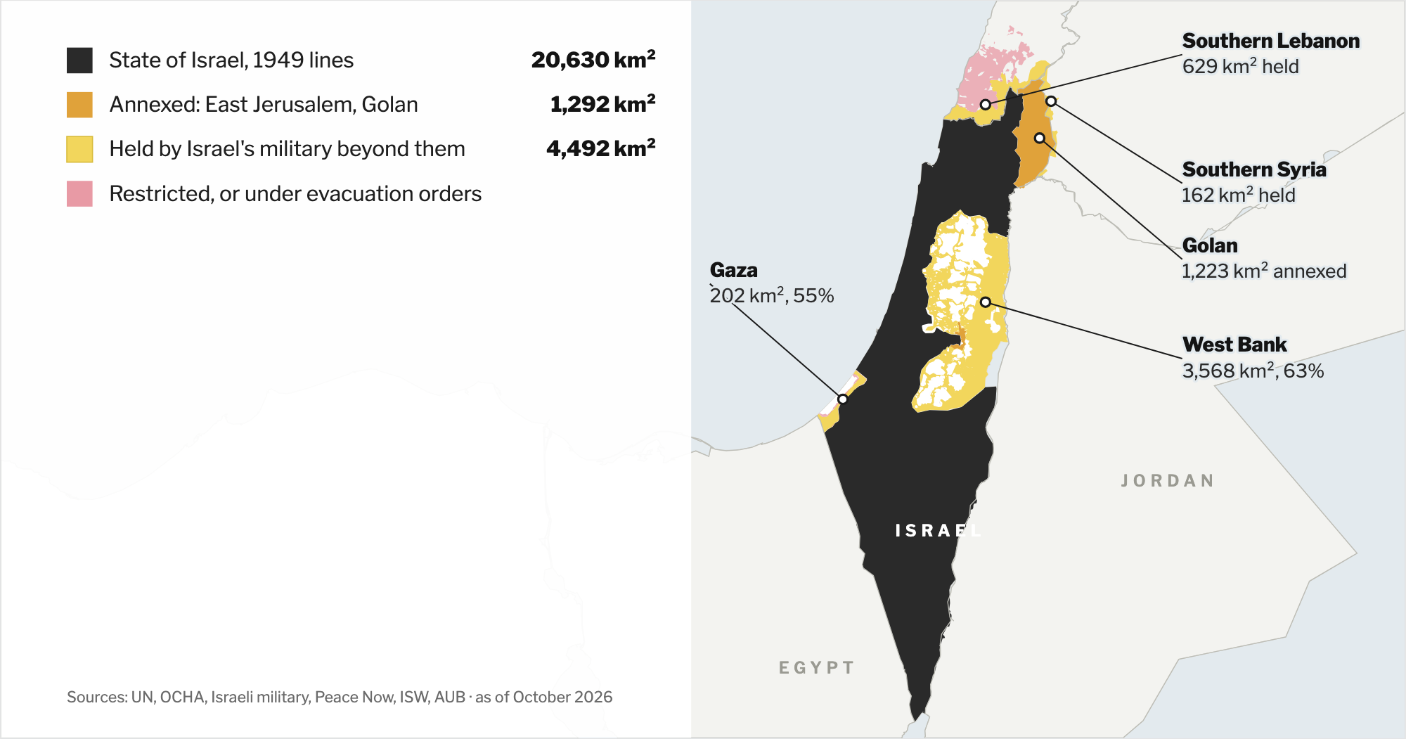 Overview: map of the ground Israel controls