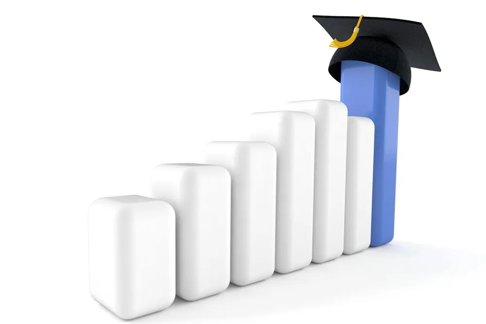 College rankings, like those of US News and World Report, remain influential, despite their many flaws and decades of criticism
