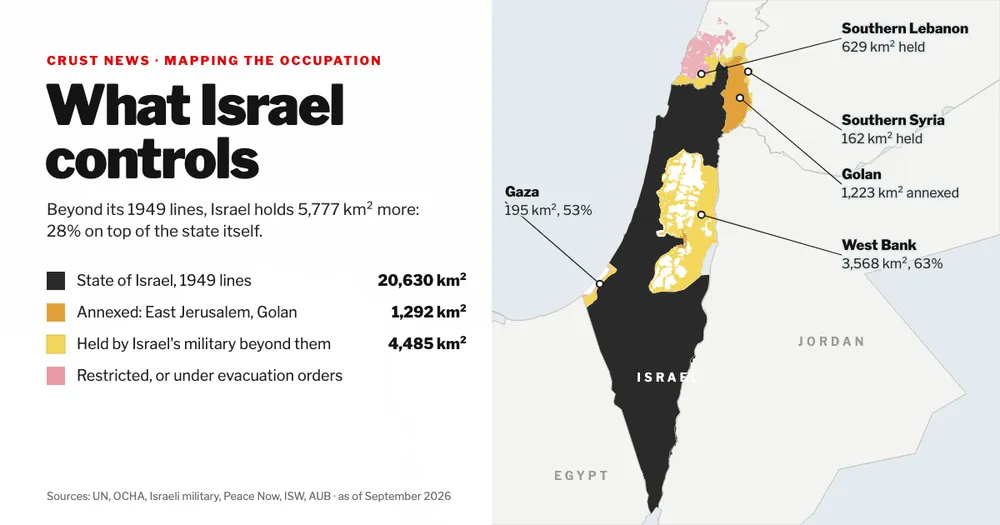 Map of Israel and the territory it controls, shown in red